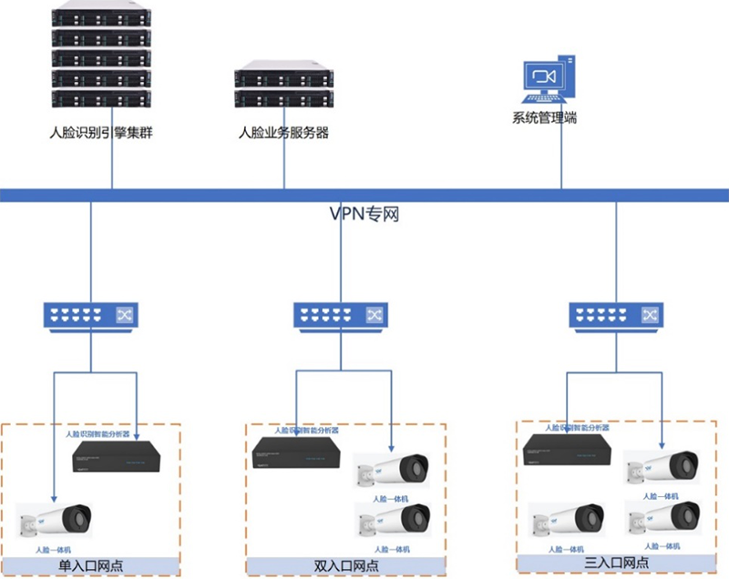 1597306235306830.png VIP客户改.png