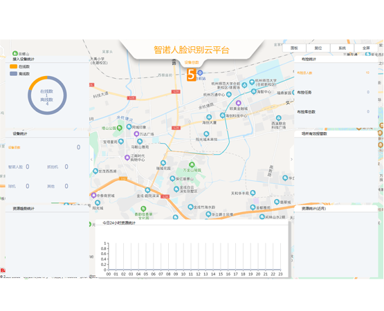 开云online（中国）云平台